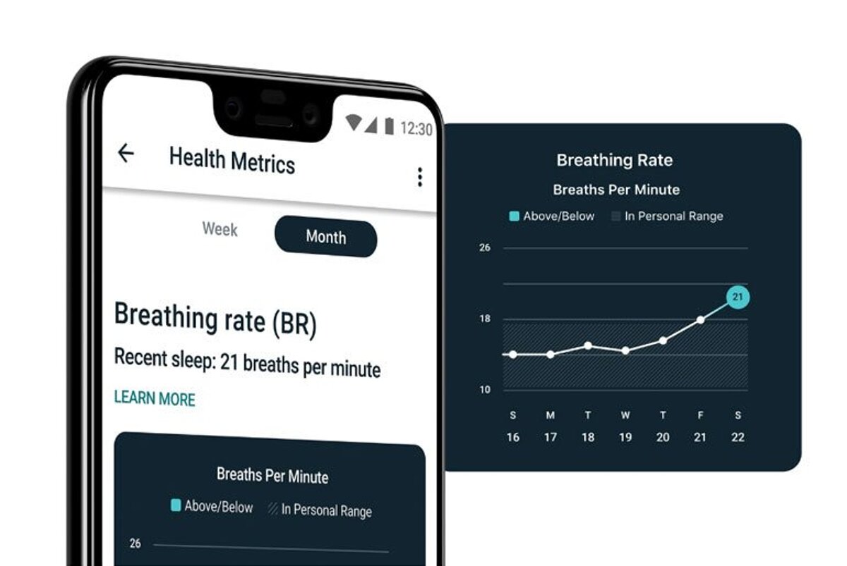 Fitbit PH users given free access to Health Metrics Dashboard - Technobaboy