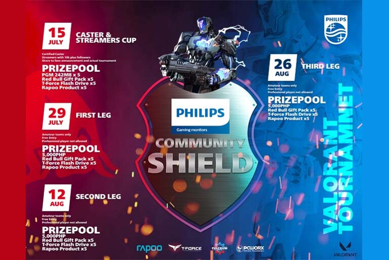 Philips Gaming Monitors Community Shield